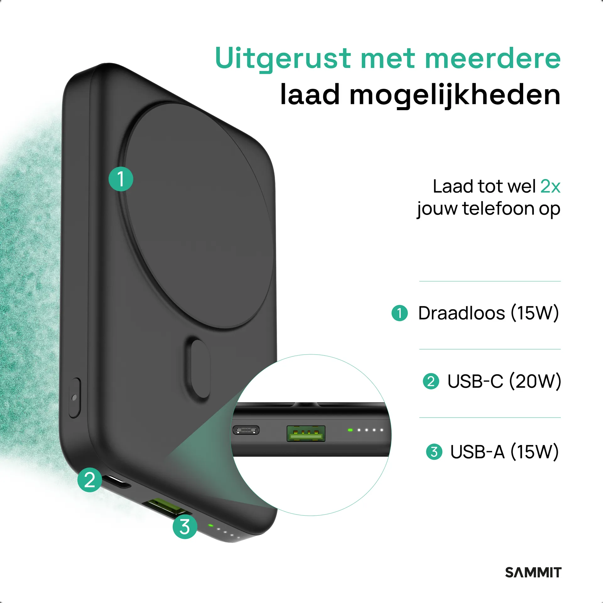 Evite & Sammit project — Ports