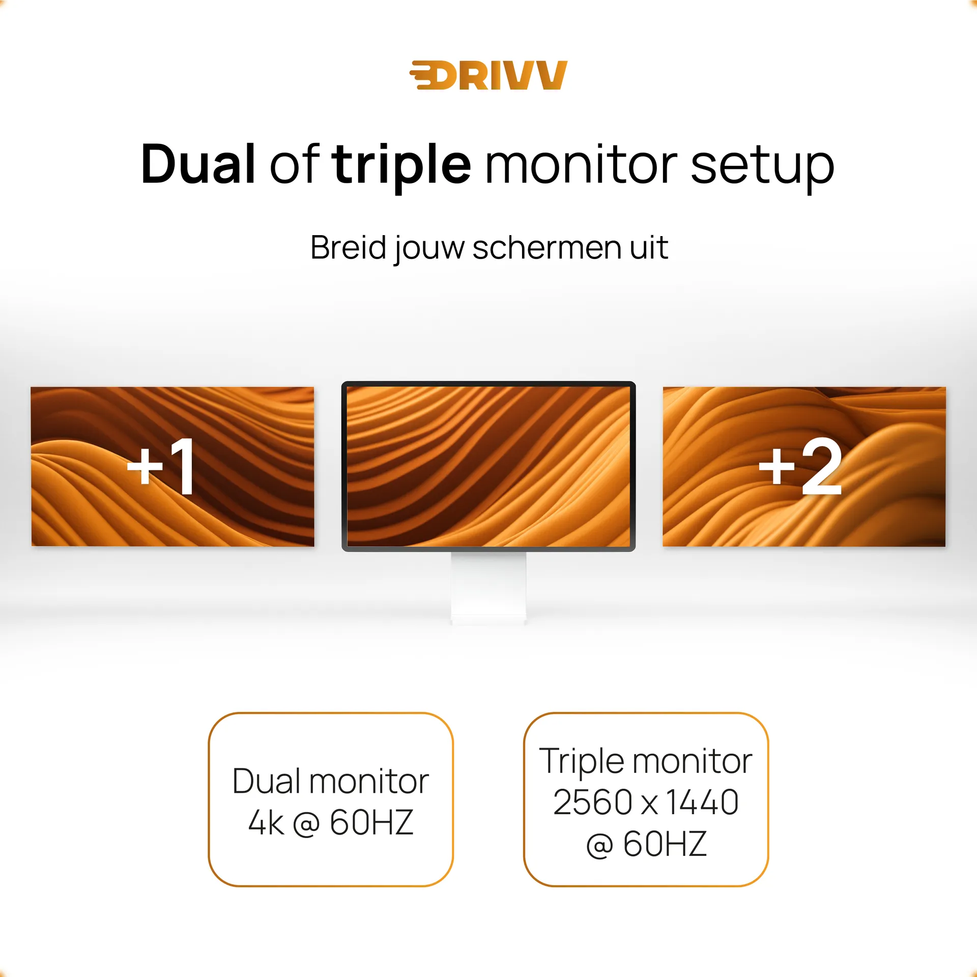 Drivv. project — Dual of Triple Monitor Setup Wit