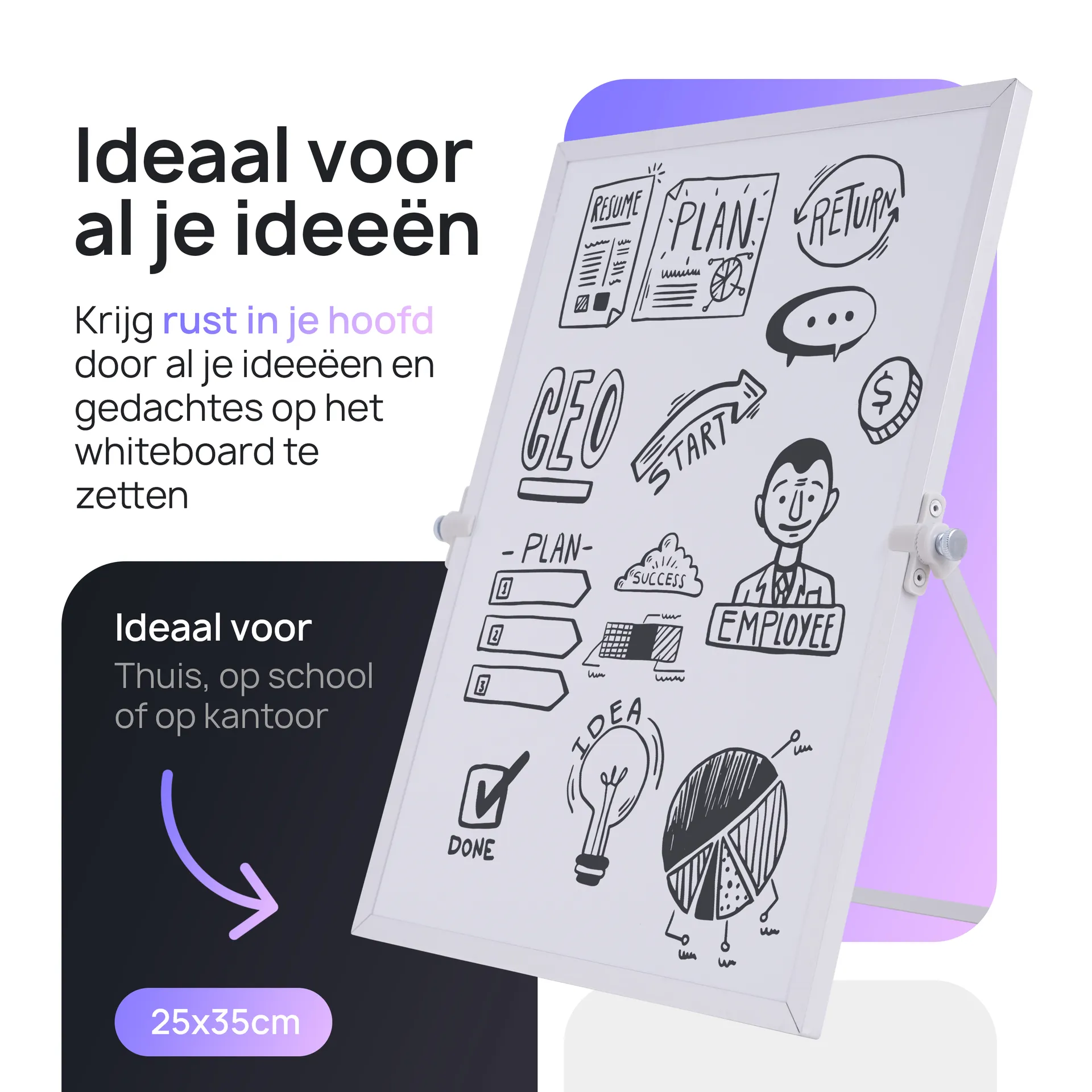 K&G Goods project — Whiteboard 3