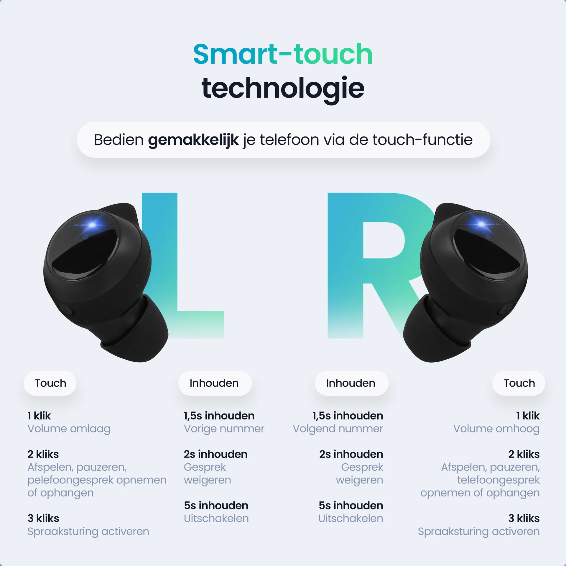 Protectly & Siltcon project 14