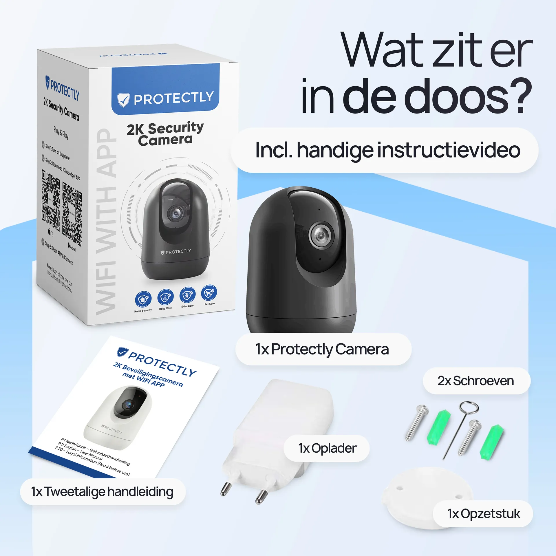 Protectly & Siltcon project — protectly listing revisie 2 Verpakkingsinhoud
